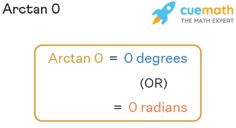 Arctan 0 - How to Find Arc Tan 0? | Tan Inverse 0