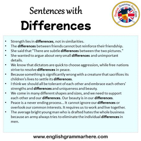 Sentences with Differences, Differences in a Sentence in English ...