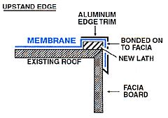 DIY EPDM flat roof installation DIY EPDM flat roof installation Roofing Child's Play