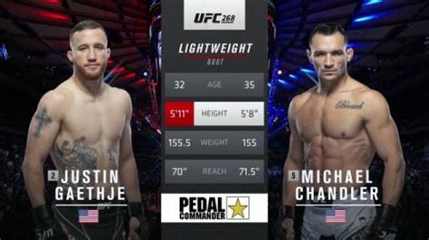 UFC 268 - Justin Gaethje vs. Michael Chandler - Nov 06, 2021