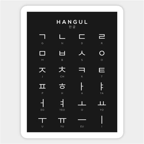 Korean Alphabet Chart, Hangul Language Chart, Black - Hangul - Sticker | TeePublic