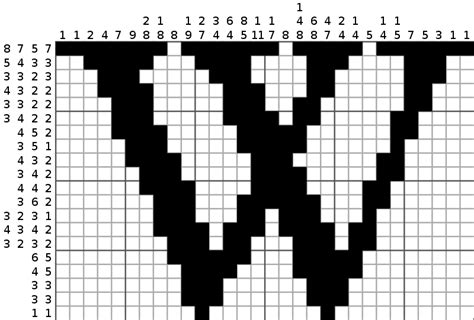 Brief History of the Nonogram Puzzles - Is It Vivid