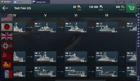 Ship Types and Best Vessels in World of Warships Blitz