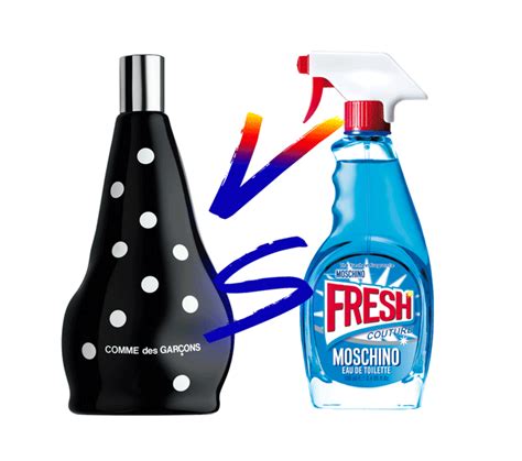 Your Spring 2016 Perfume Personality Quiz Personality Chart, Spring 2016, Spray Bottle, Moschino ...