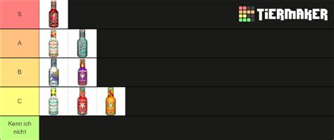 Arizona Ice Tea Flavors Tier List (Community Rankings) - TierMaker