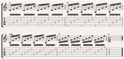 C major chord progression in DADGAD – FINGERSTYLE GUITAR LESSONS