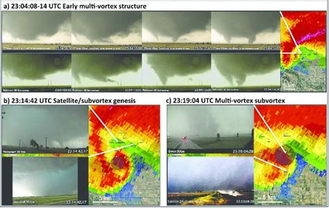 5 Years Ago Today I Narrowly Escaped Death: The El Reno Tornado - ATs Weather