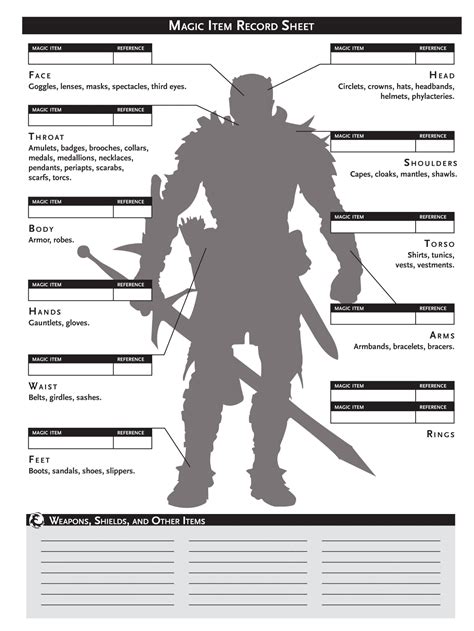 1e Inventory Sheet : r/Pathfinder_RPG