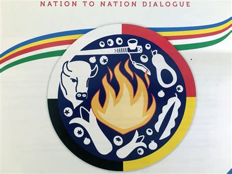 Indigenous Food Sovereignty Summit 2020 - Four Arrows Regional Health Authority