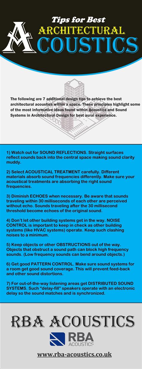 Tips For Best Architectural Acoustics | by TGM Environmental | Medium