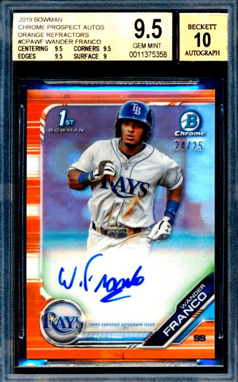 Wander Franco Rookie Card – Best 3 Cards, Value, and Investment Outlook | Gold Card Auctions