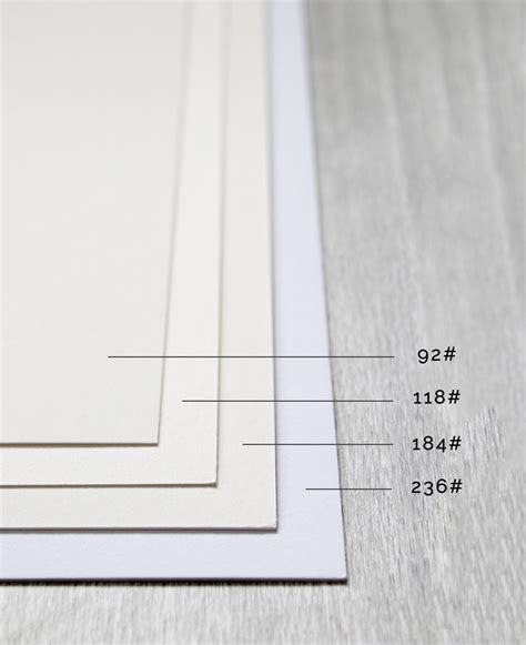 Points, Pounds, GSM: What Do You Need in Paper Packaging? - EcoEnclose