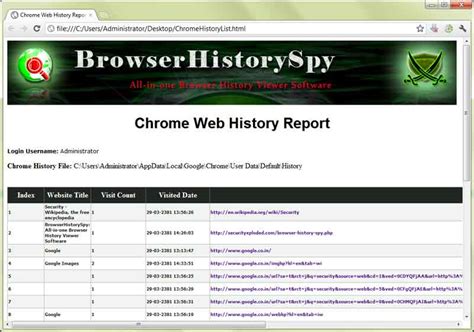 BrowserHistorySpy