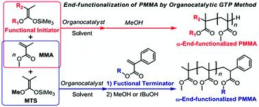 Synthesis of end-functionalized poly(methyl methacrylate) by organocatalyzed group transfer ...