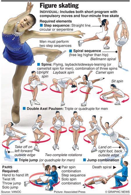 16 best Exercises for Ankle Pain images on Pinterest | Ankle injuries ...