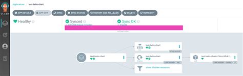 ArgoCD: a Helm chart deployment, and working with Helm Secrets via AWS KMS | by Arseny Zinchenko ...