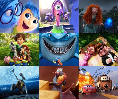 Top 10 Pixar Films