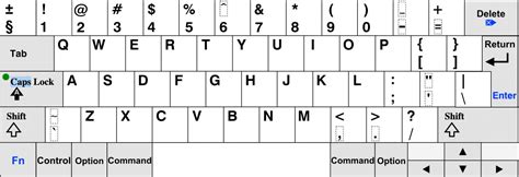 QWERTY vs. Dvorak vs. Colemak Keyboard Layouts - Das Keyboard Mechanical Keyboard Blog