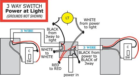 CINDY JERRELL - 3 Way Switch Wiring Diagram