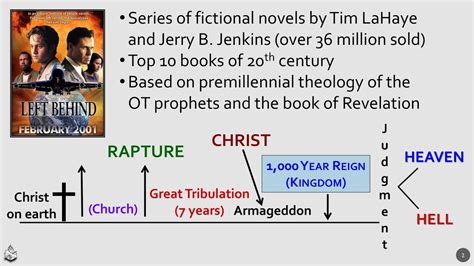 Scripture Reading: 1 Thessalonians 4: ppt download