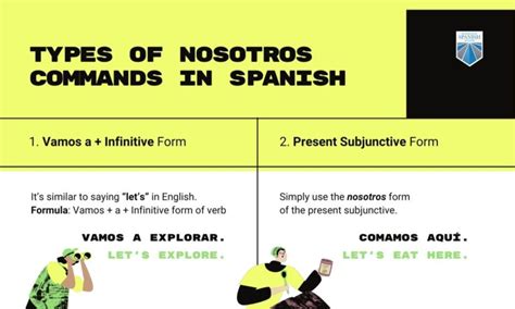 How to Form Nosotros Commands in Spanish: Let's Get to It!