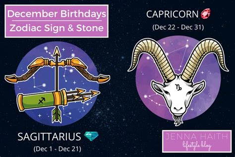 December Birthdays: Zodiac Sign and Stone