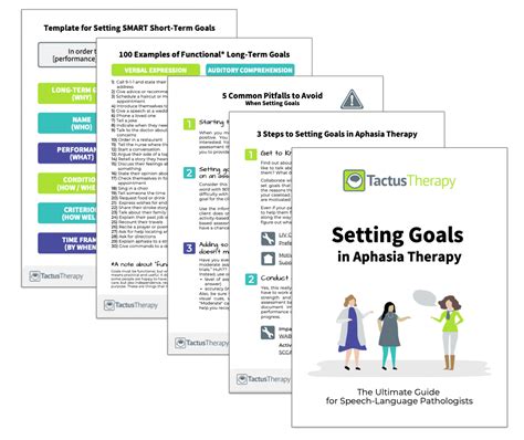 Setting Goals in Speech Therapy for Aphasia: Free Guide to Download