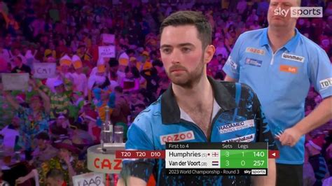 Luke Humphries hits 140 en route to World Darts Championship last-16 ...