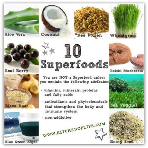 Kitchen of Life's Top 10 Superfood List | Kitchen of Life