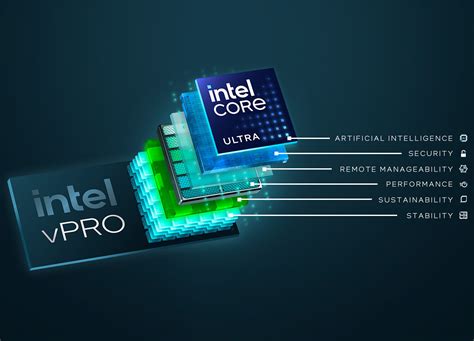 Intel Introduces Core Ultra vPro Processors For Commercial Notebooks ...