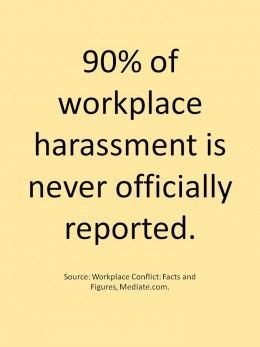 Workplace Bullying Quotes - ShortQuotes.cc