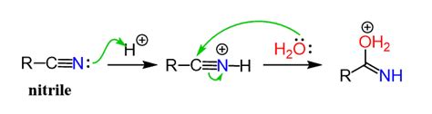 The Mechanism of Nitrile Hydrolysis To Carboxylic Acid - Chemistry Steps