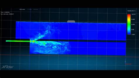 Helmholtz Resonator CFD Simulation - YouTube