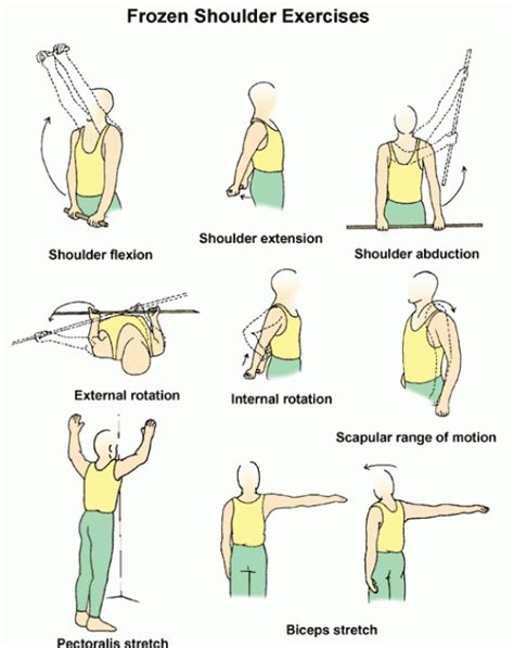 Pin on Mobility exercises