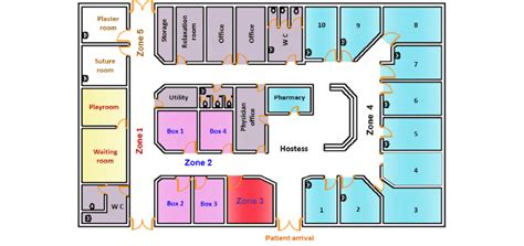 Hospital Emergency Department Floor Plan Template | Viewfloor.co