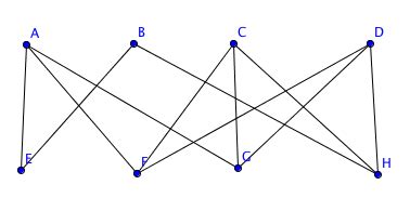 Edge-coloring of bipartite graphs - Mathematics Stack Exchange