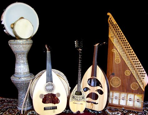 Arabic Classical Music - Musical Links Investigation