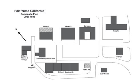 Fort Yuma - FortWiki Historic U.S. and Canadian Forts