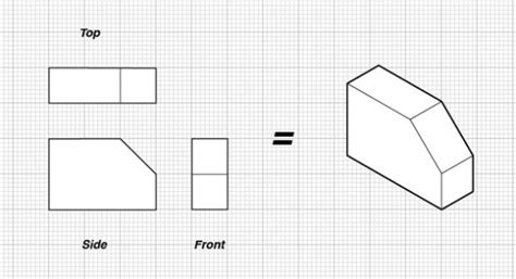 Orthographic Drawing Of A Cube