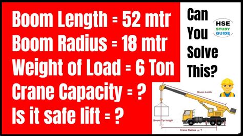 How To Calculate Crane Capacity As Per Load Chart | Load Chart | Crane ...