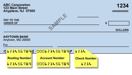 Citibank NA Routing Number - Banks America