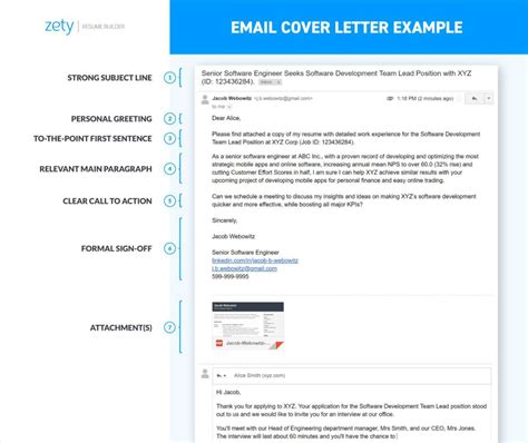 Application Letter Format Via Email - Sample Email Cover Letter: A Format that Works [Template]