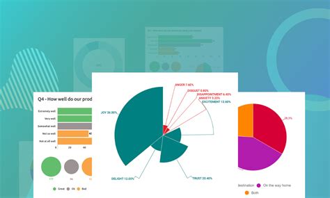 Create interactive pie charts to engage and educate your audience