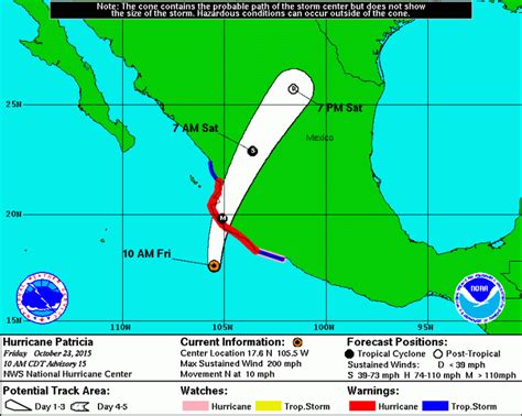 Mexico coast to be hit by record-breaking hurricane | Grist