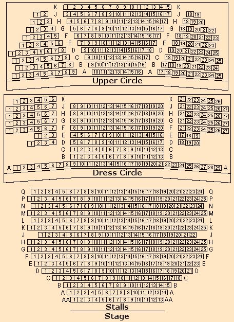 Playhouse Theatre Seating Plan