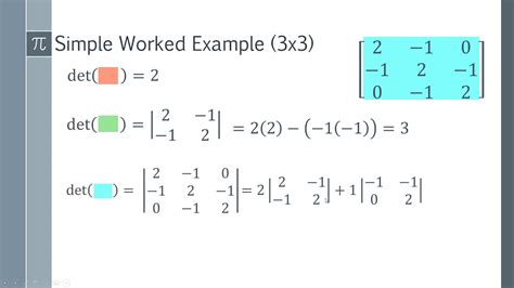 Positive Definite Matrix Calculator - CALCULATTOR MATCHING KOL