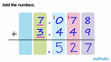 Addition of Decimals (With Regrouping) - YouTube