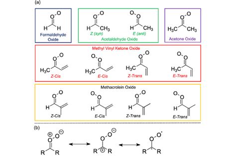 H2co Resonance Structures