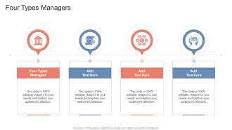 Four Types Managers In Powerpoint And Google Slides Cpb