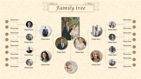 Family Tree Powerpoint Template